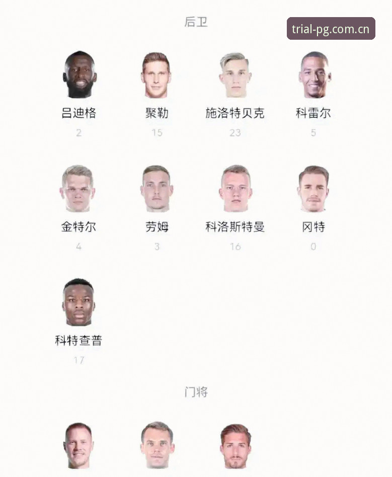 PG电子捕鱼怎么玩 德国队世界杯大名单深度解析:诺伊尔传奇回归,18岁新星卡尔首秀
